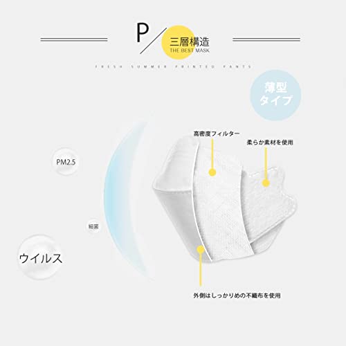 3D立体マスク 4