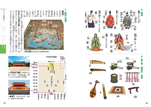 中学 自由自在 国語 7
