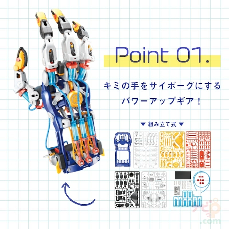 サイボーグハンド 2