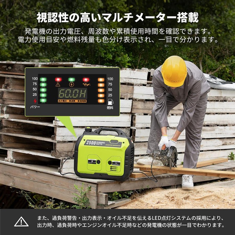 インバーター発電機 3