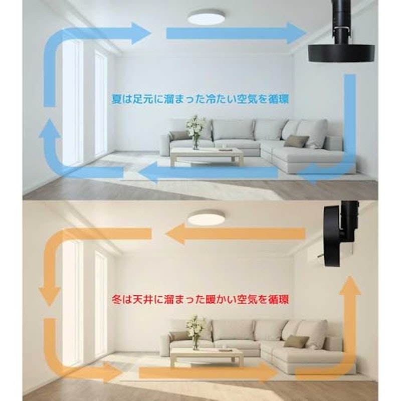 ダクトレールファン 3D 8