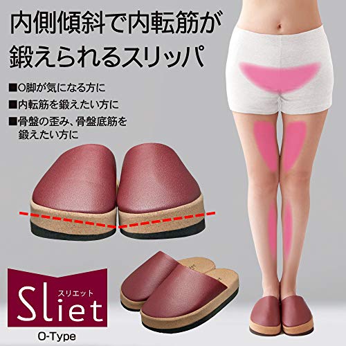 スリエット O-TYPE 3