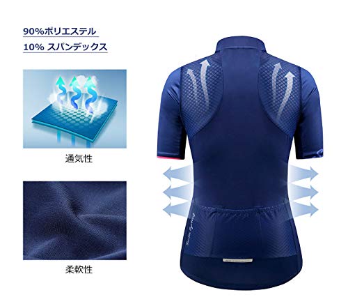 サイクルジャージ 4