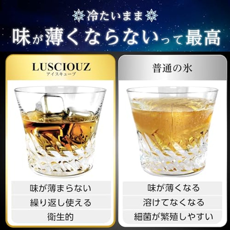 アイスキューブ 4