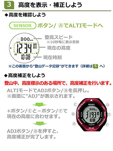 腕時計 4