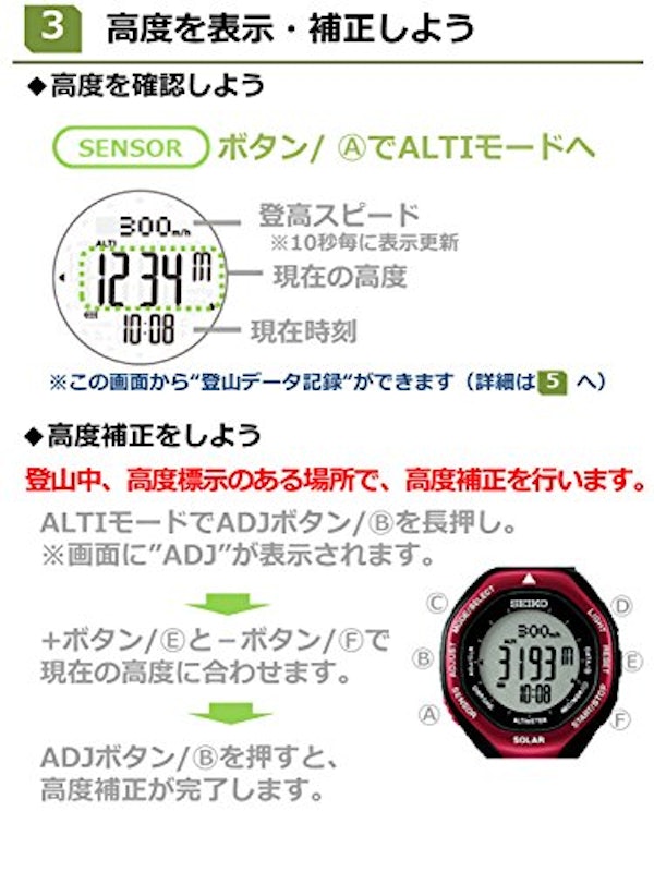 腕時計 4