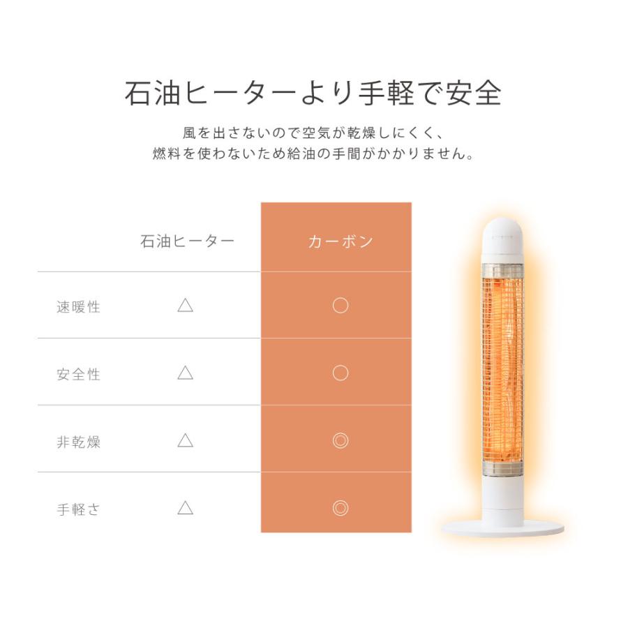 カーボンヒーター 10