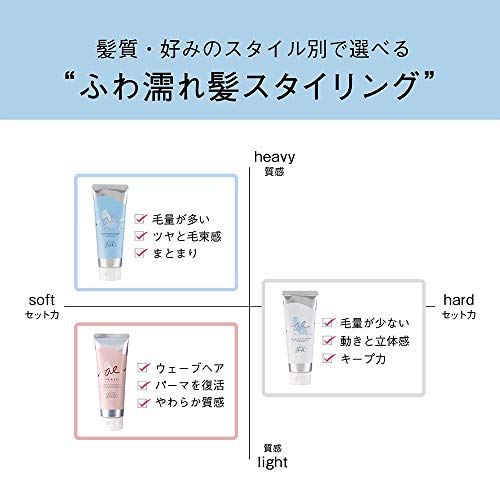 グロッシーヘアワックス 2