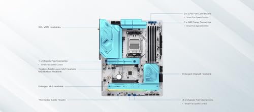 X870 STEEL LEGEND WIFI 4