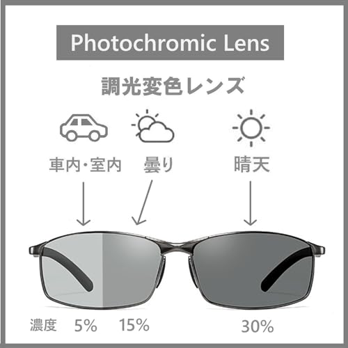 偏光＋変色 サングラス 3