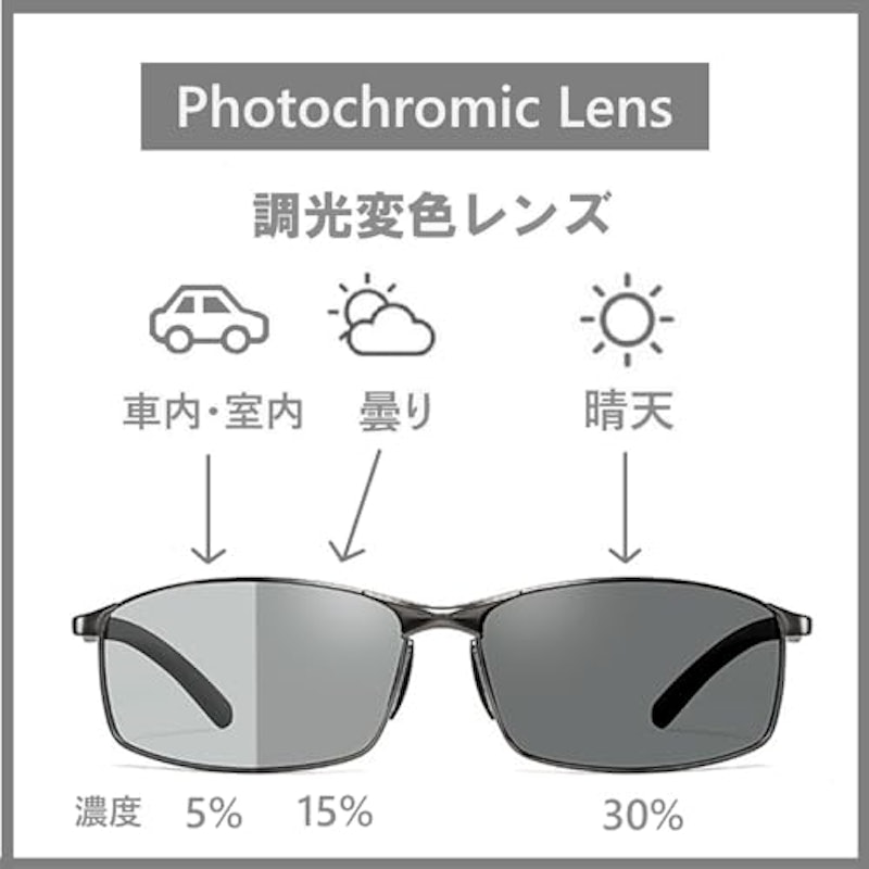 偏光+変色 サングラス 3