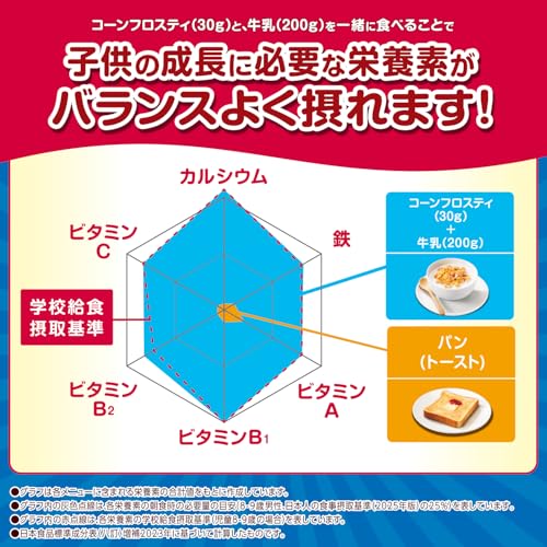 コーンフロスティ 4