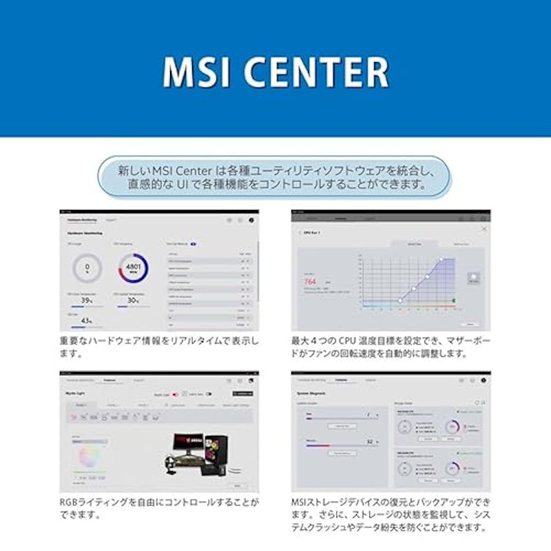 PRO Z790-A MAX WIFI 6
