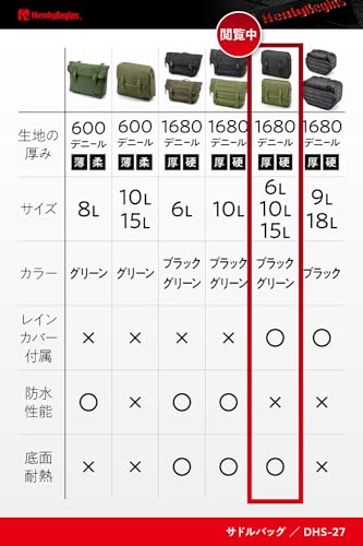 サドルバッグ 2