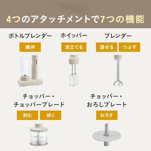 スタンドハンディブレンダー 3