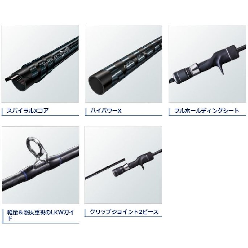 タイプ スローJ 2