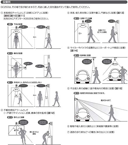 人感チャイム 9