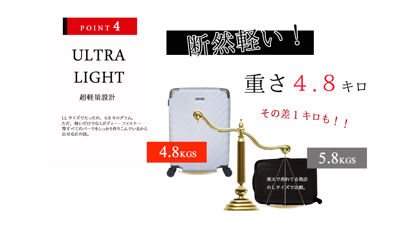 スーツケース  11