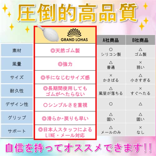 強力ブロアー 天然ゴム製 4