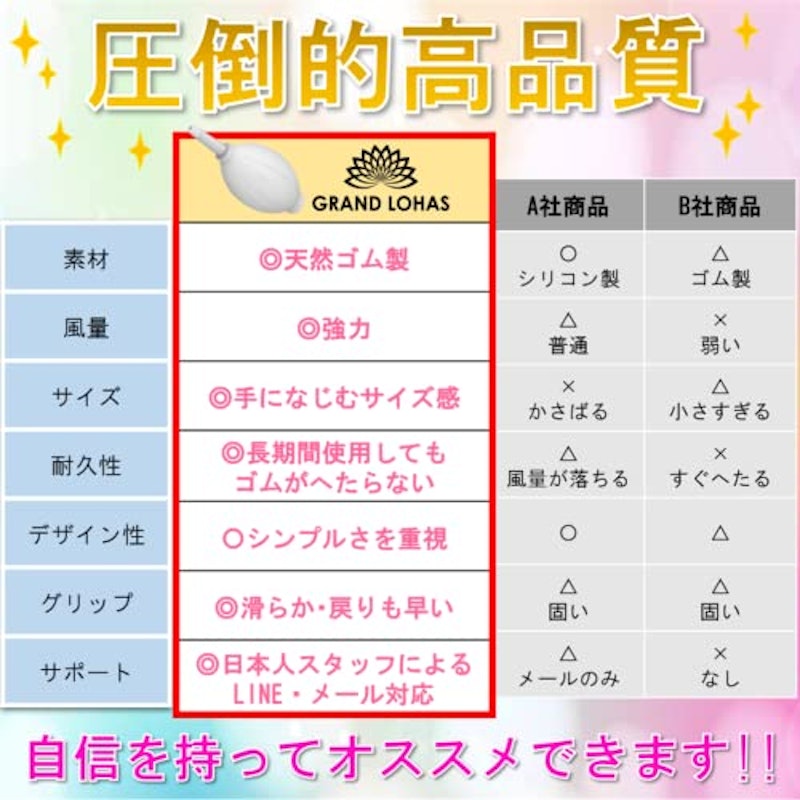 強力ブロアー 天然ゴム製 4