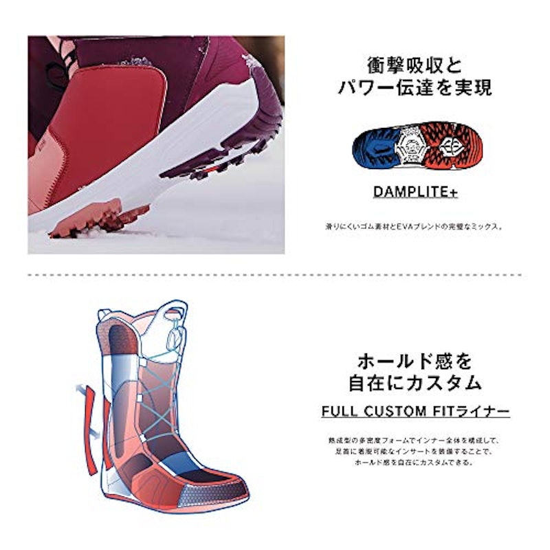 KIANA DUAL BOA 3