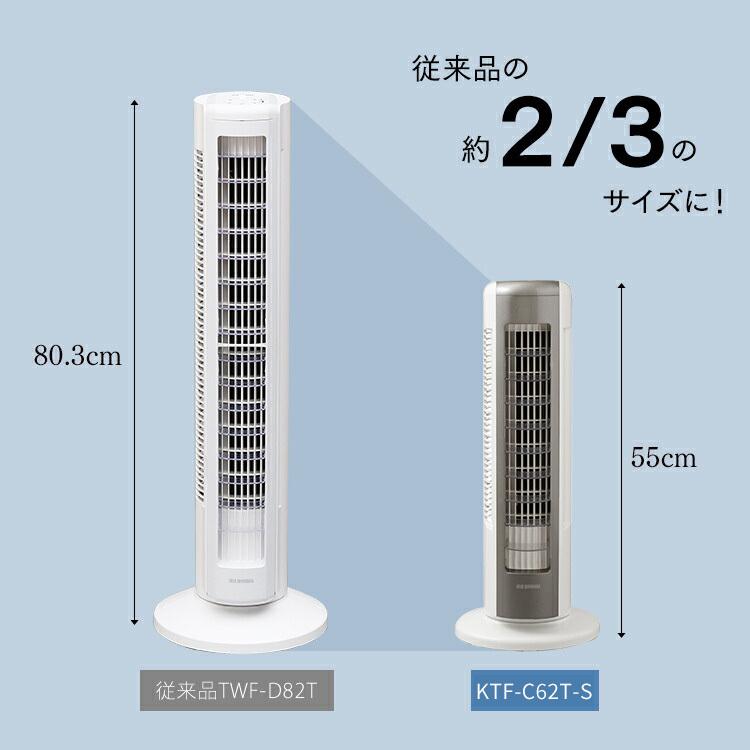 miniタワーファン 2