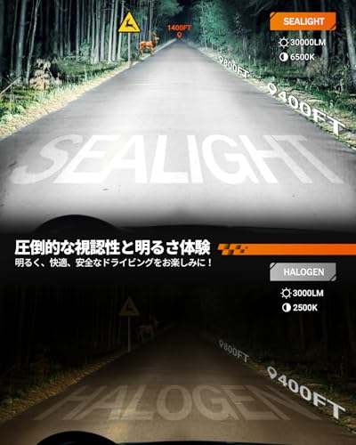 LEDヘッドライト 3