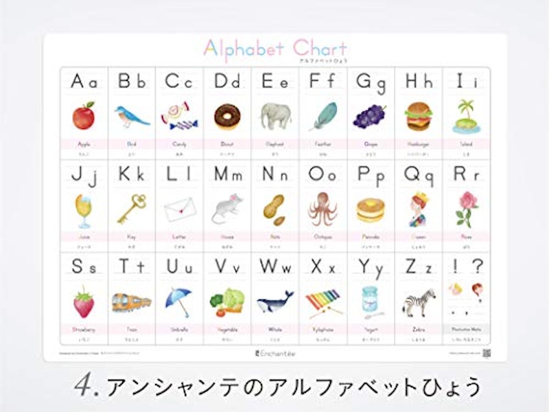 アンシャンテの学習ポスター4枚セット 7