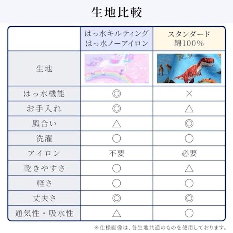 入園・入学5点セット 8