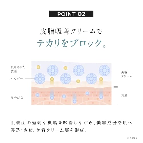 AZオイルコントロールクリーム 5