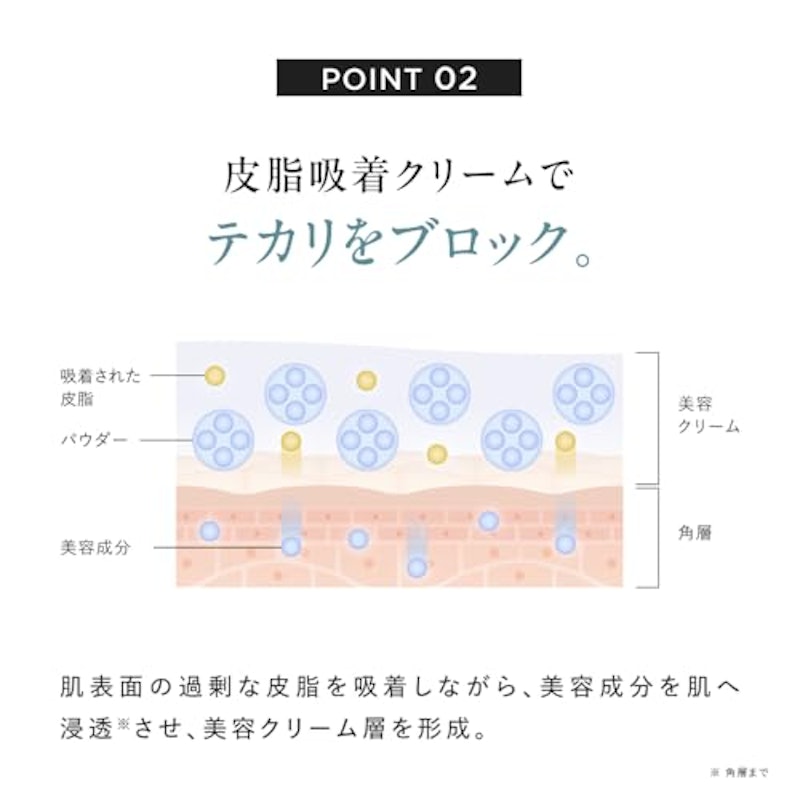 AZオイルコントロールクリーム 5