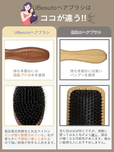 軟 安い 豚 毛 ヘアブラシ おすすめ