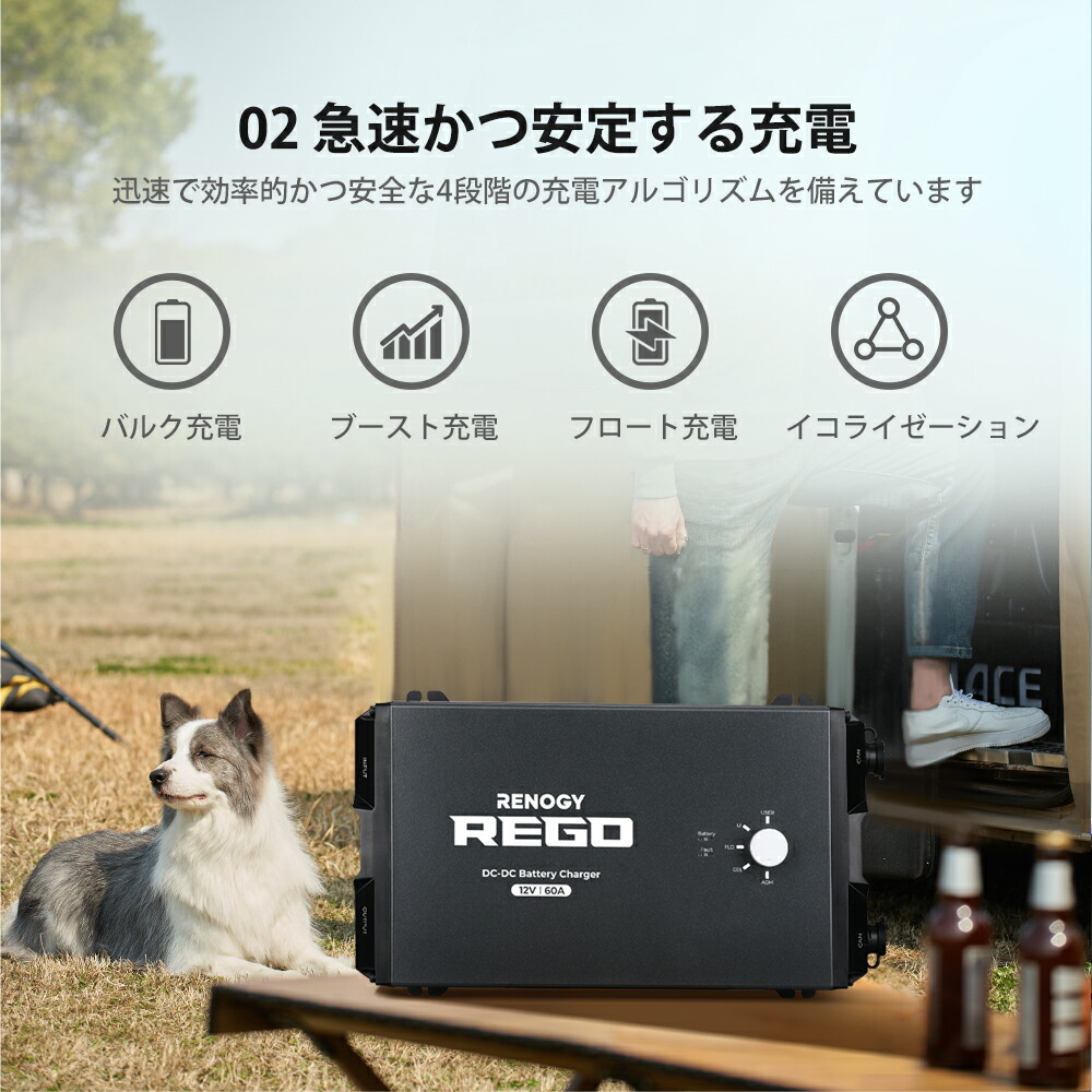 REGOシリーズ 走行充電器 12V 60A 3