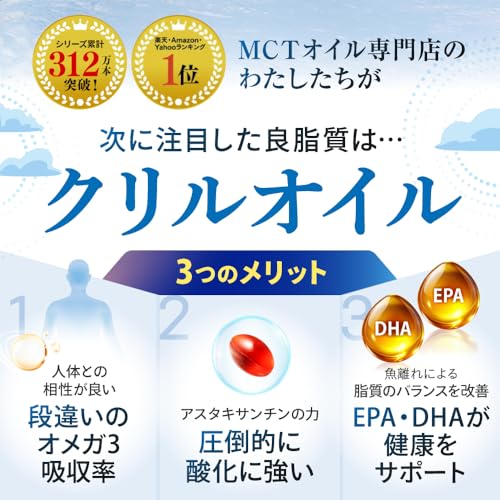 KETOneUP クリルオイル ソフトカプセル 4