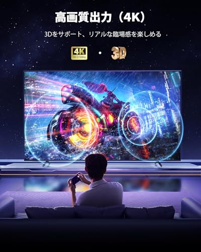 HDMIスプリッター 4