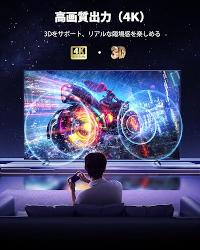 HDMIスプリッター 4