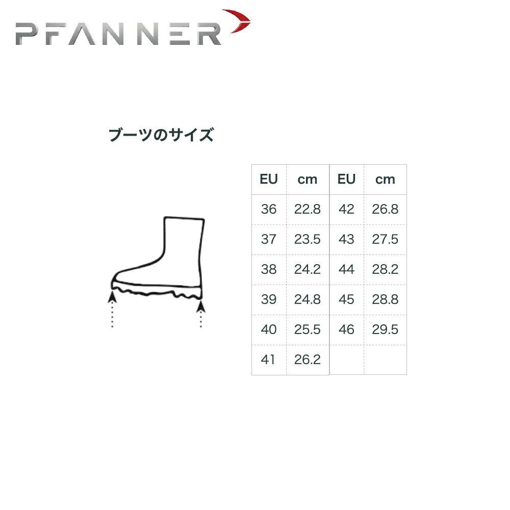 チェーンソープロテクションブーツ 5