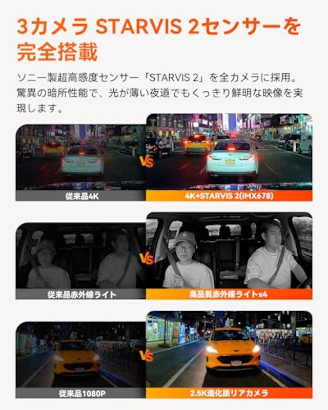 ドライブレコーダー 3