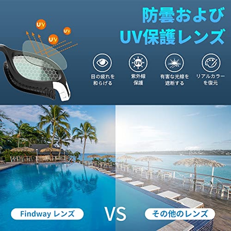 水泳ゴーグル 2