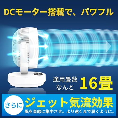 サーキュレーター 3