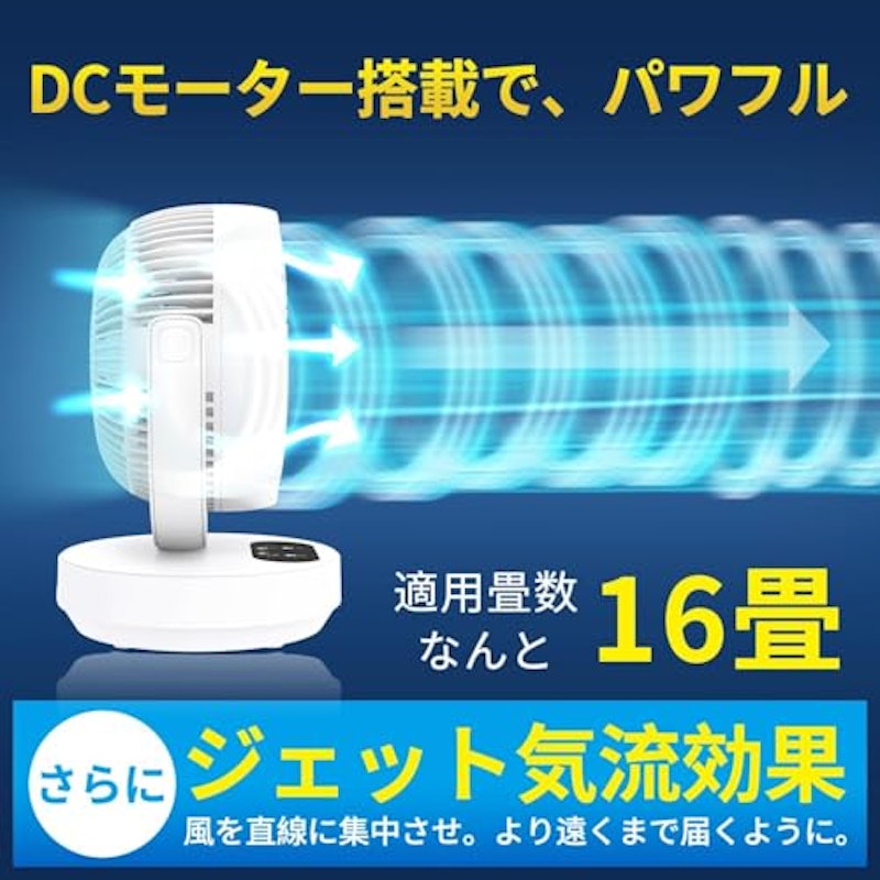 サーキュレーター 3