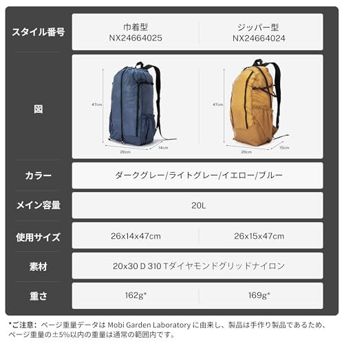 折り畳みリュック 3