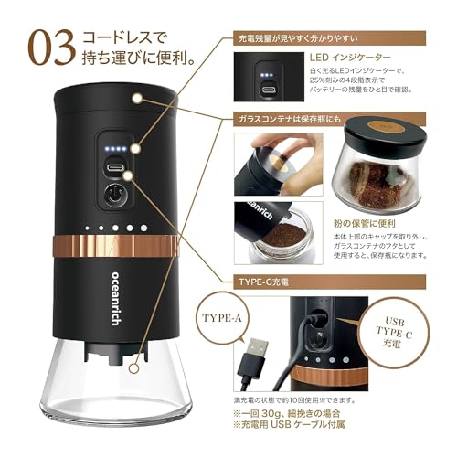 電動ミル 4