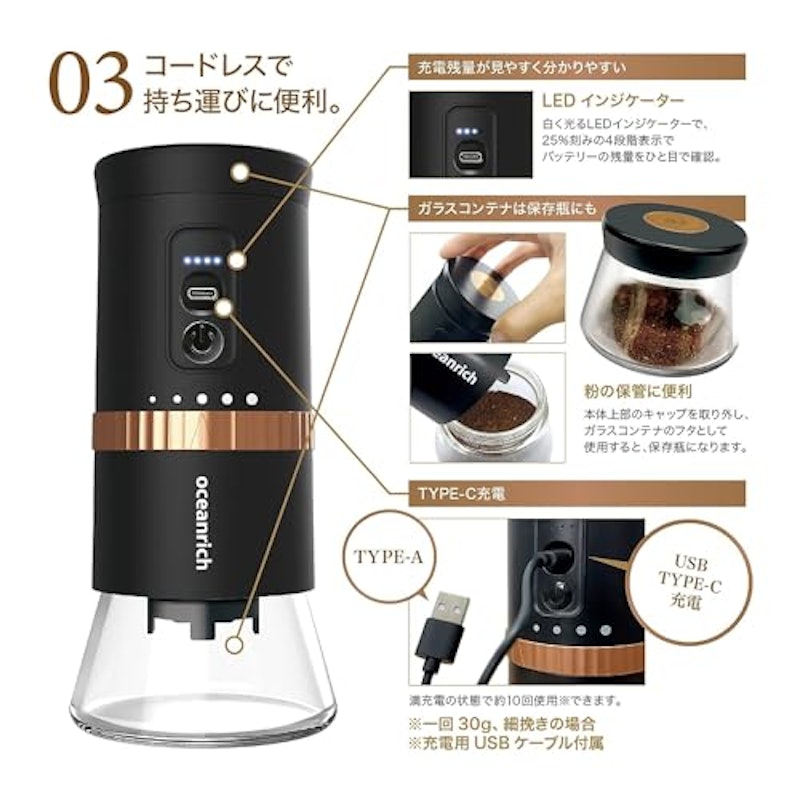 電動ミル 4