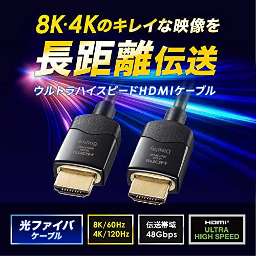 光ファイバウルトラハイスピードHDMIケーブル 5