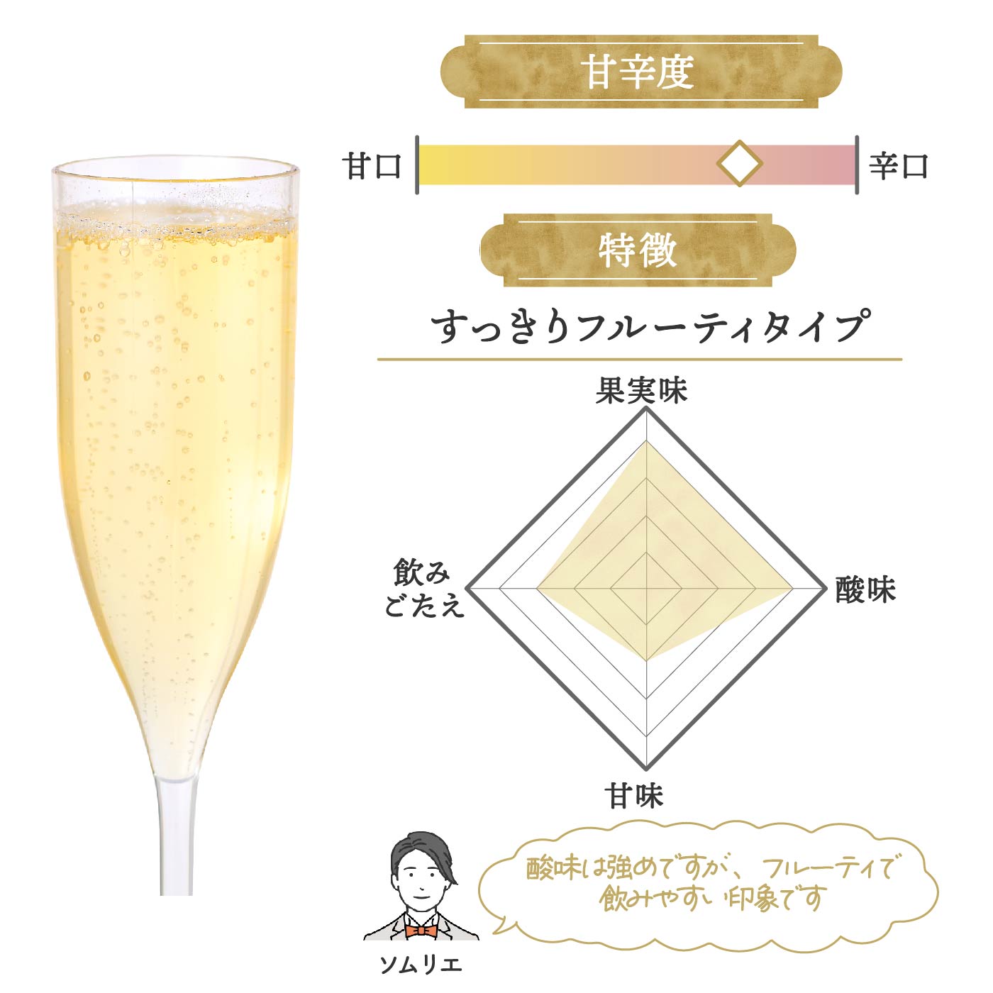 ペリエ ジュエ ベル エポック 2013をレビュー！口コミ・評判をもとに徹底検証 mybest