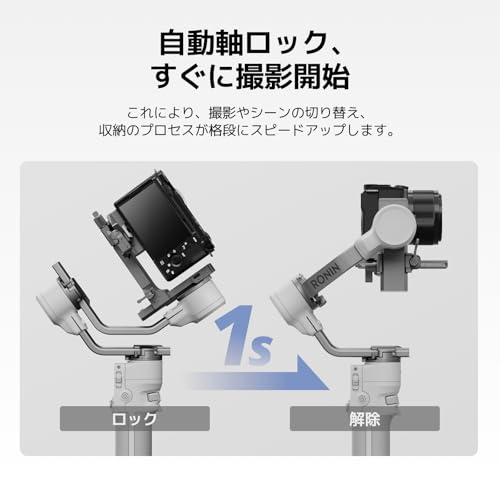  RS 4 Mini コンボ 4