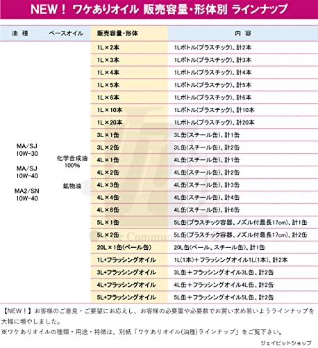 バイク用エンジンオイル 3