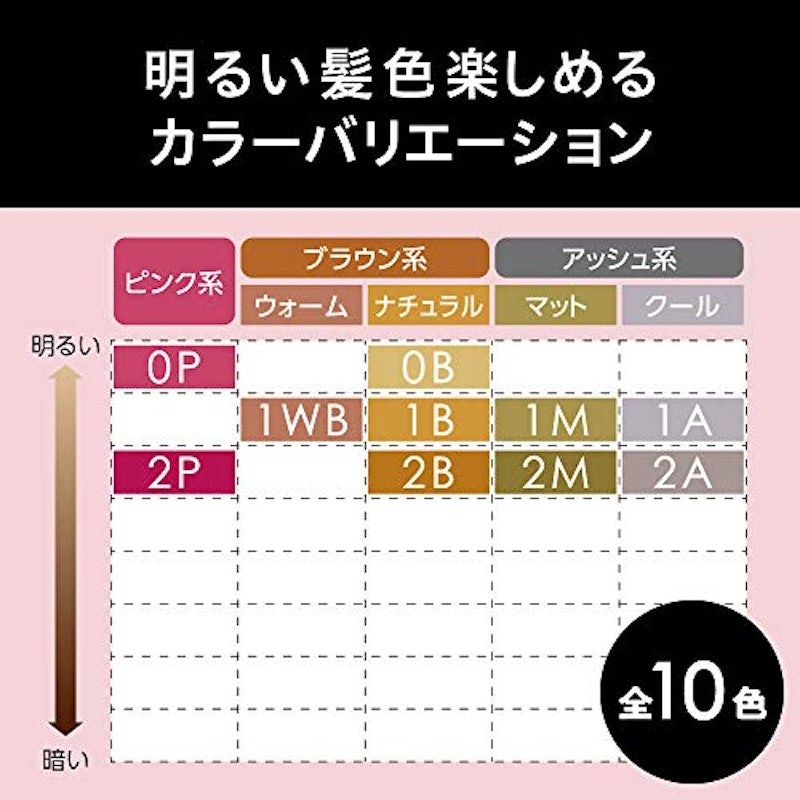 ルミエスト ヘアカラー 4