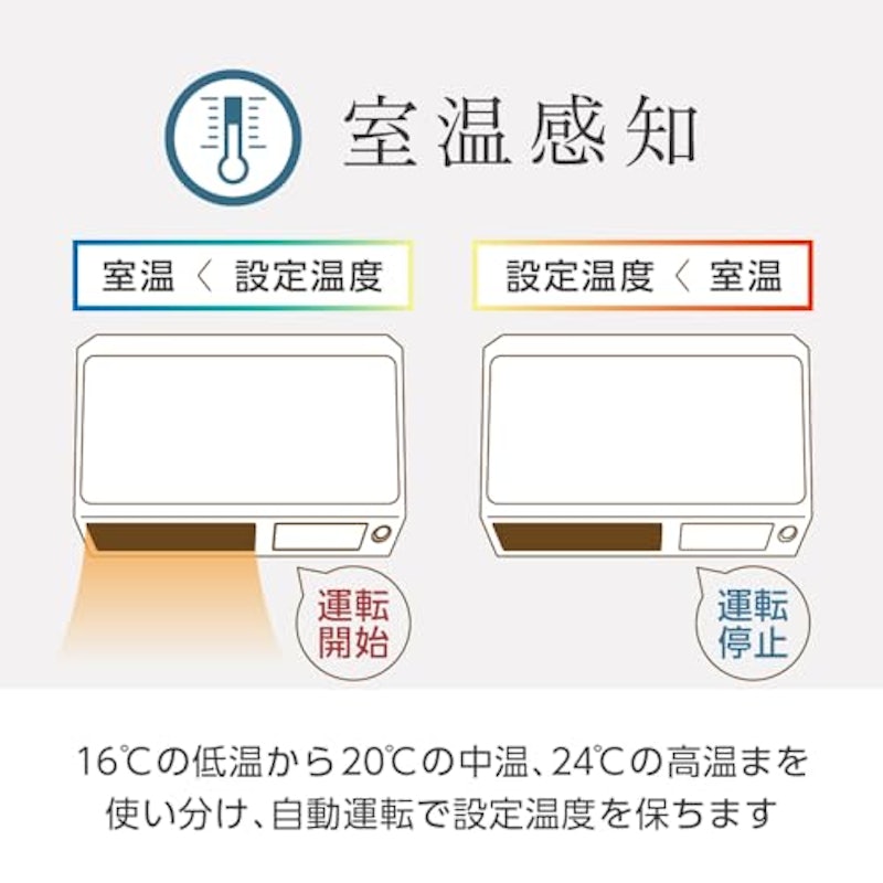 人感・室温センサー付脱衣所ヒーター 7